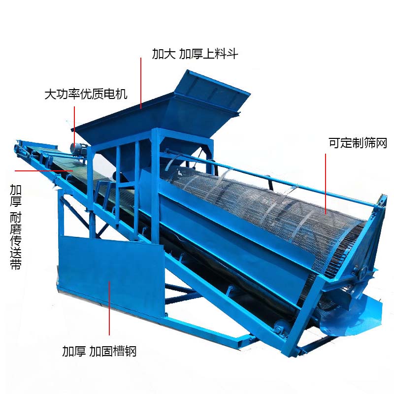 世豪牌滾筒篩分機(jī)細(xì)節(jié)展示
